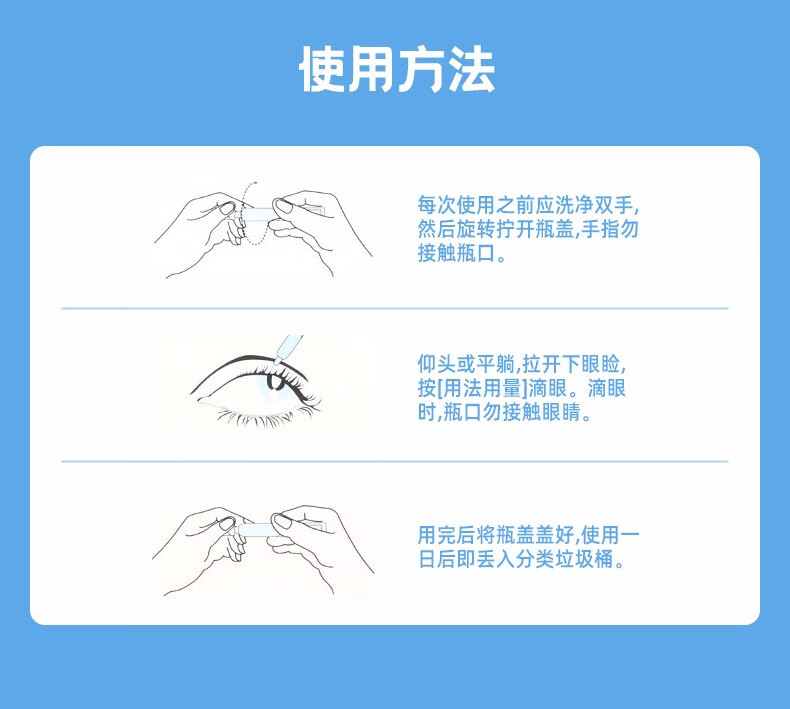 瑞珠 聚乙烯醇滴眼液 0.