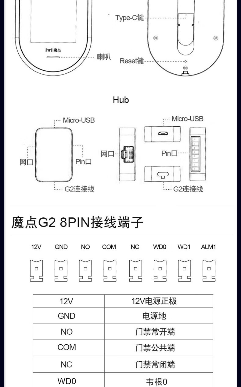 魔点g2 钉钉人脸识别门禁考勤机 动态人脸识别 智连智能多功能一体机