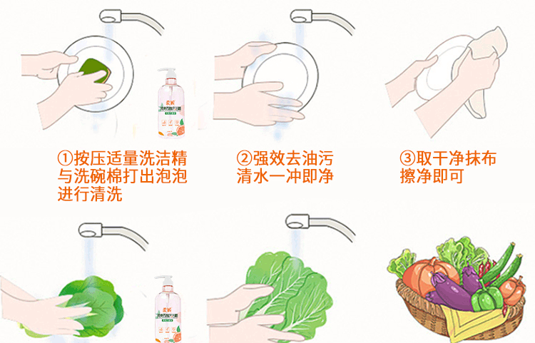 柔妮清爽西柚洗洁精洗涤洗碗去油污餐具清洗优惠套装5kg1lx5瓶