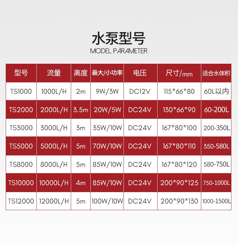 博特变频水泵鱼缸潜水泵静音潜水泵抽水循环泵鱼池水族箱过滤鱼缸水泵