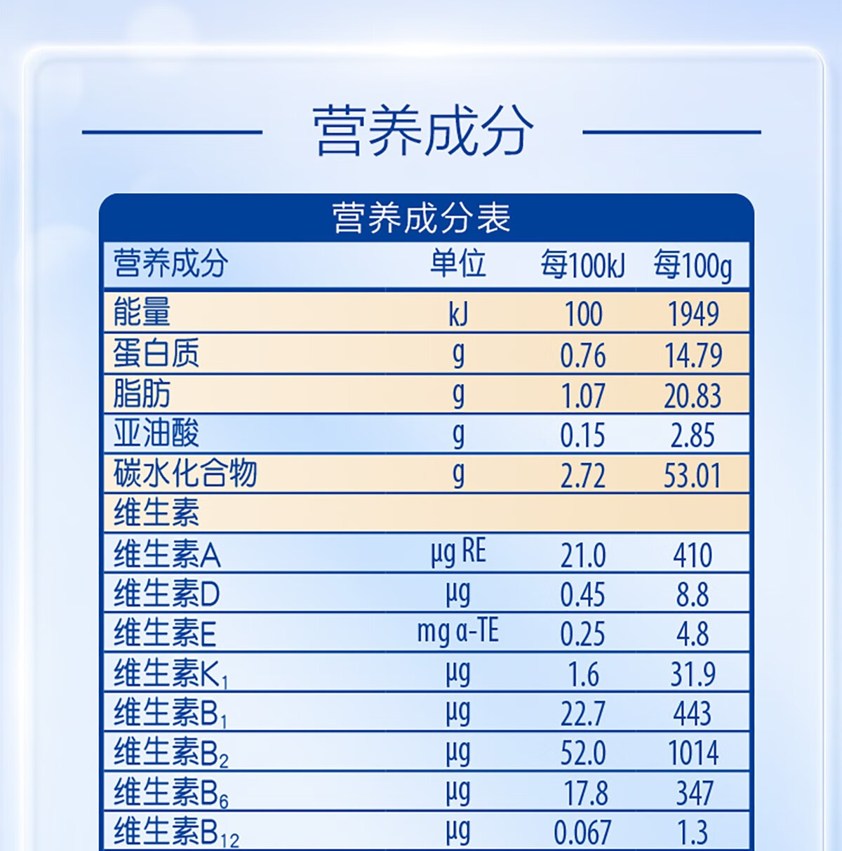 惠氏铂臻wyethultima较大婴儿配方奶粉612月龄2段瑞士原装进口2段800g