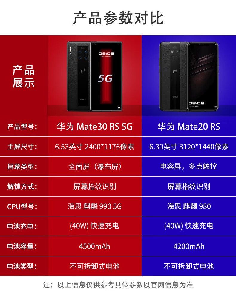 华为huaweimate20rsmate30rs保时捷版手机瑞红mate30rs保时捷12g512g