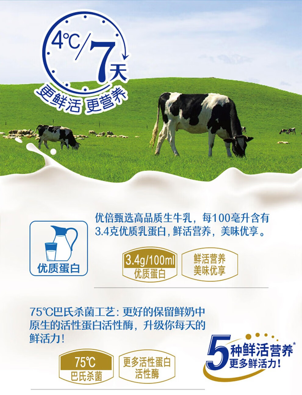 江浙皖定期购光明随心订新鲜屋优倍950ml鲜牛奶早餐奶低温冷链新鲜送