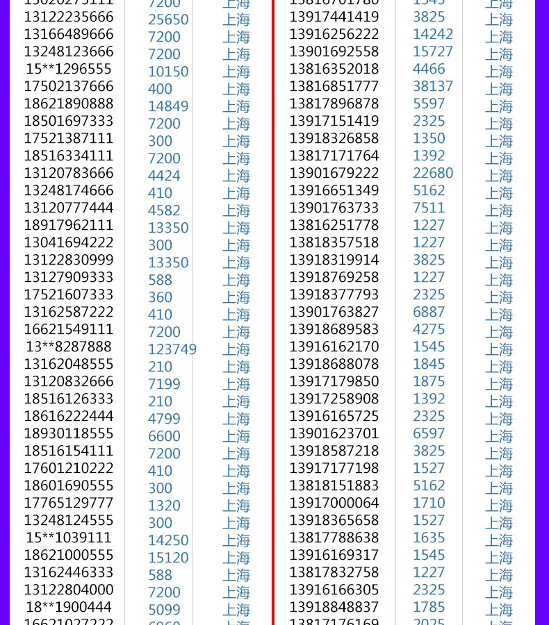 中国移动 上海移动手机号码卡靓号 手机靓号4连号3连号手机卡选号豹子