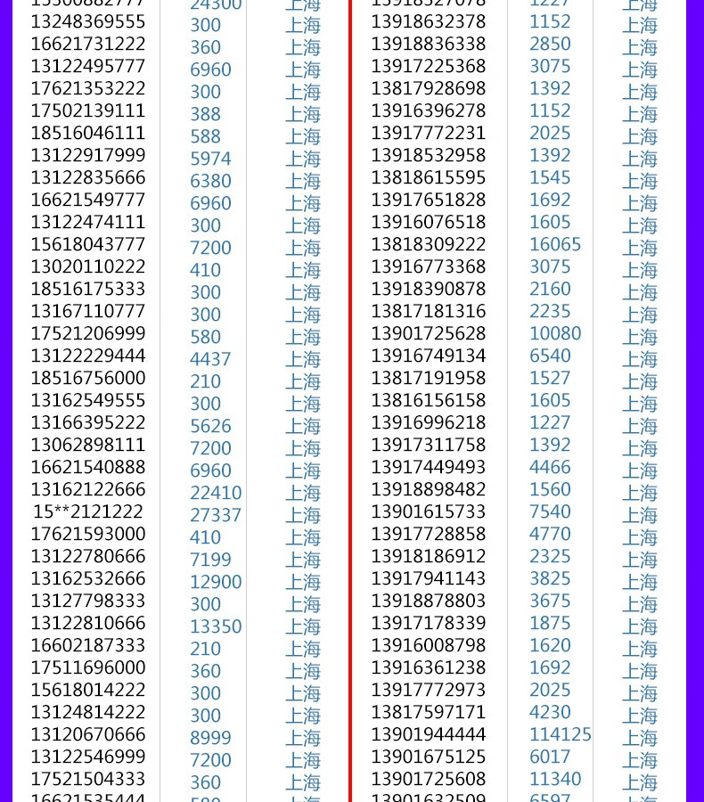 中国手机号接收