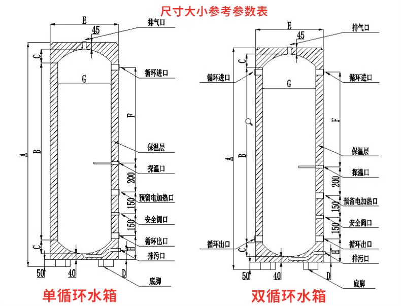千屋承压式保温缓冲水箱蓄能空气能热水器水循环地暖暖气片双循环水箱