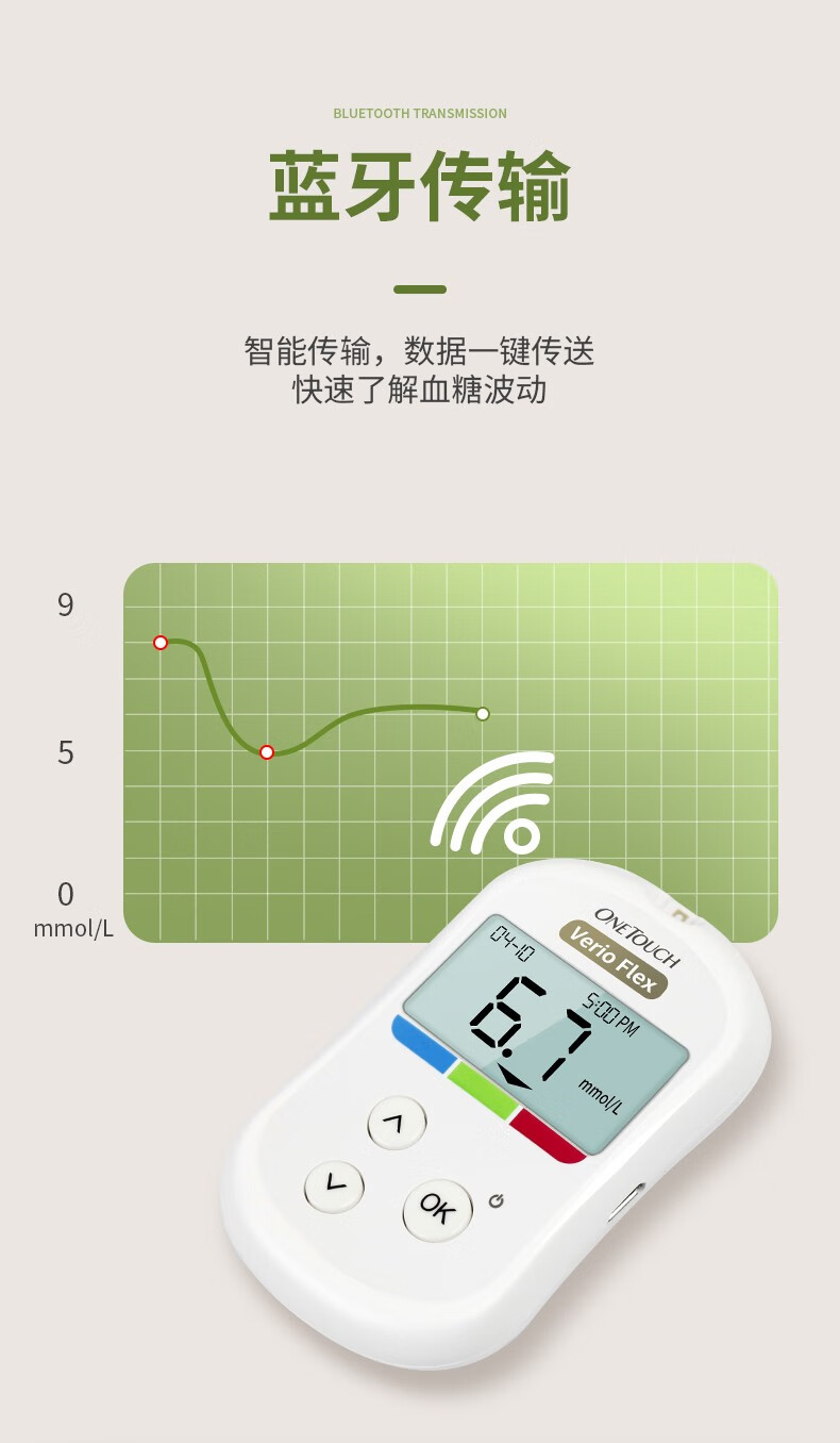 稳悦血糖家用试纸 原美国强生(johnson)智优升级型血糖仪智佳糖尿病