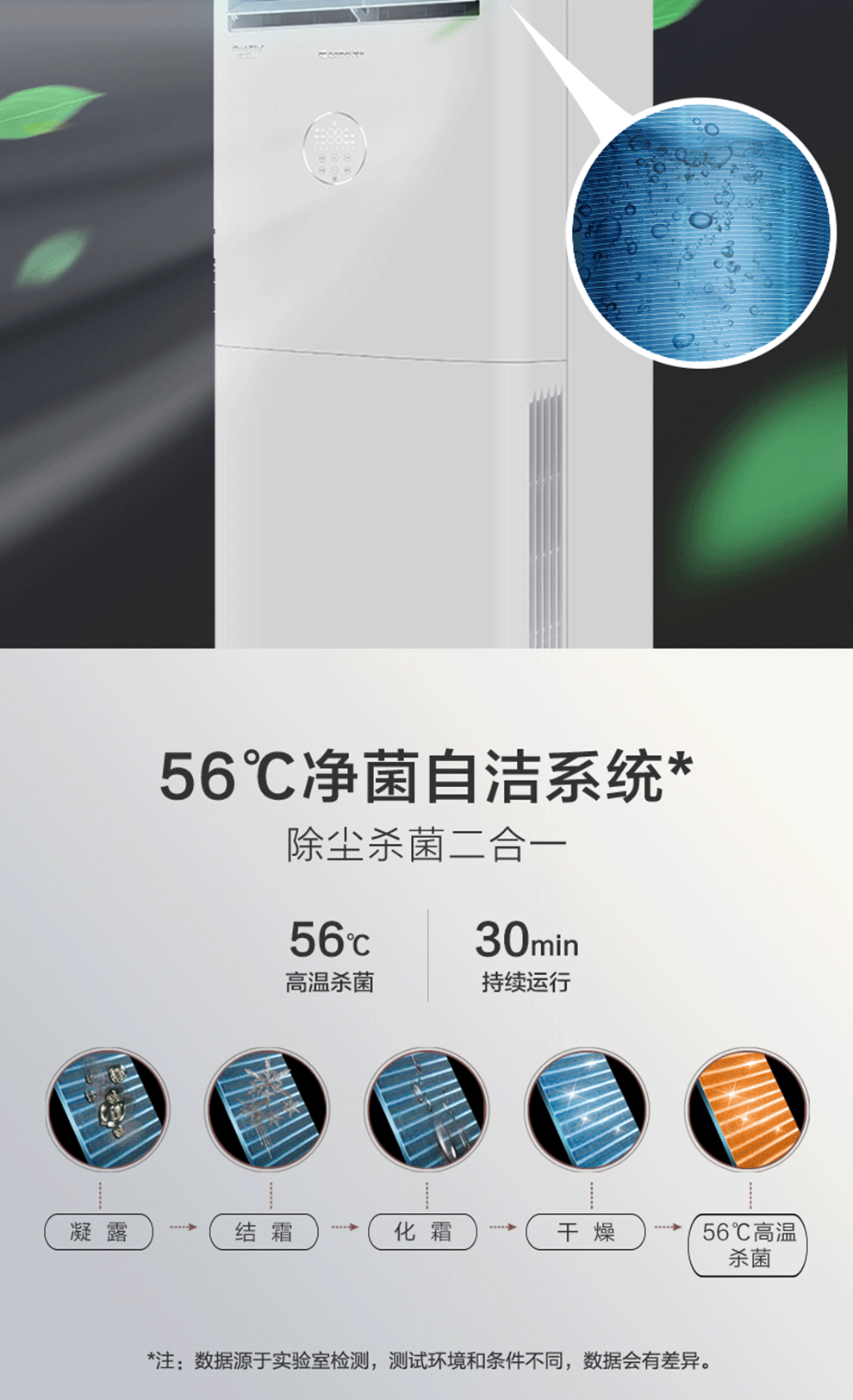 格力(gree)空调 清凉风 2级变频冷暖 立柜式柜机 来电自启 商用推荐