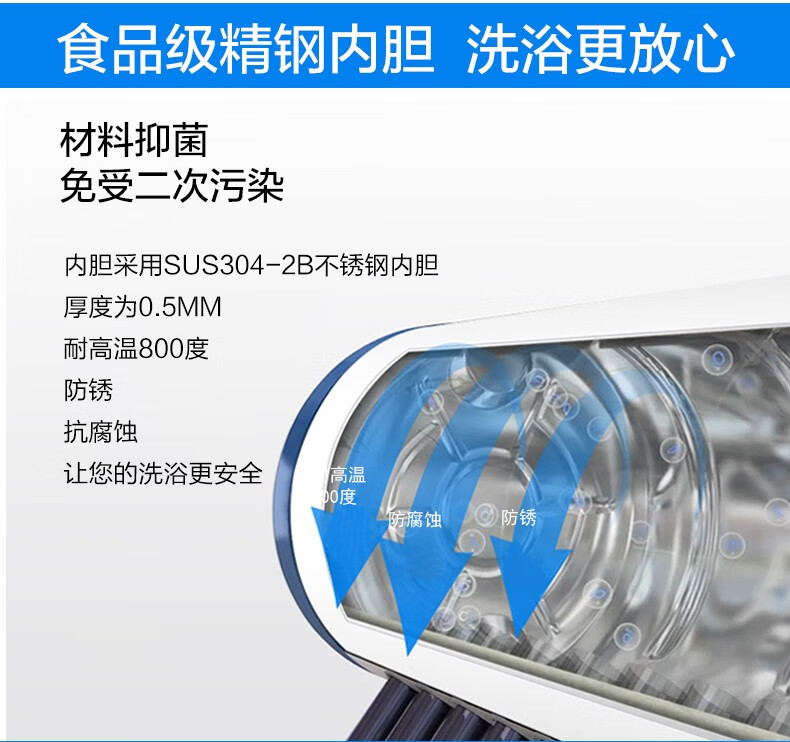 88912-力诺瑞特 金刚太阳能热水器家用 自动上水光电两用一级能效 纳米活水质保五年配智能仪表2400瓦电加热 24管_209升_4-5人( 送货入户+上门安装)-详情图