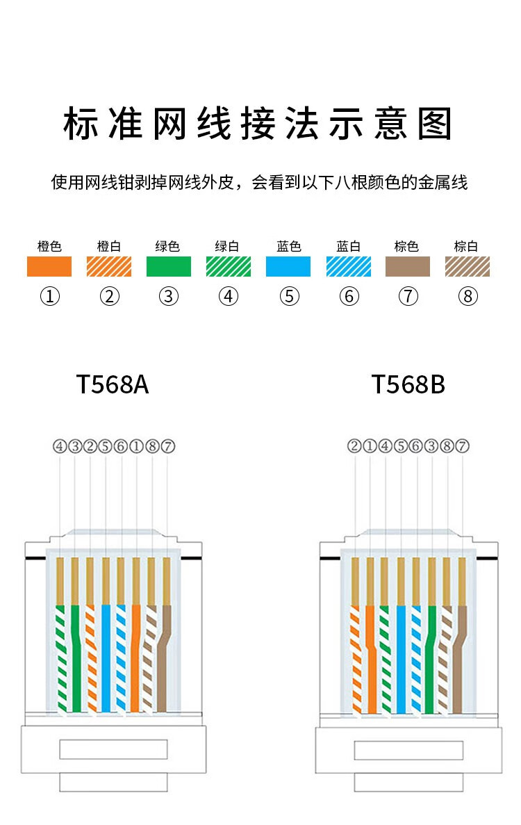 首千超五类六类水晶头七类屏蔽网线接头rj45纯铜镀金网络水晶头七类3u