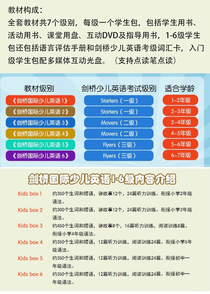 kidsbox剑桥少儿英语第二版学生包点读版123456外研社