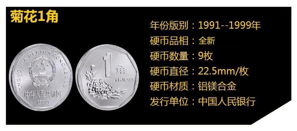 2005年菊花1元硬币值多少钱一枚