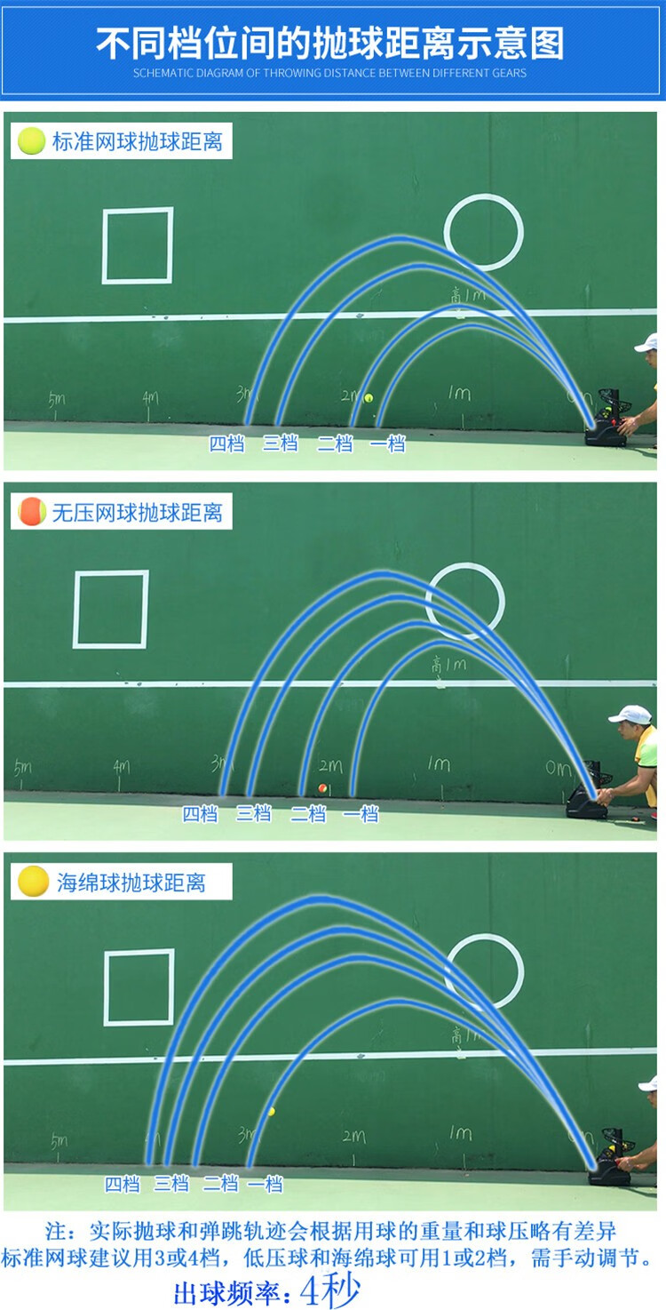 网球抛球机 教练 自助单人 发球机带接球网挥拍练习器 多球训练 抛球