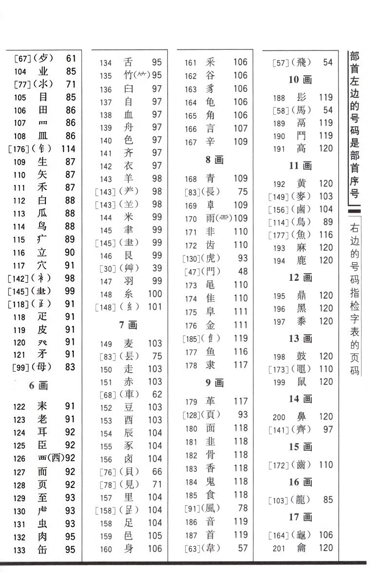 新华字典第12版 小学生适用商务印书馆出版 小学生学习全新汉语拼音