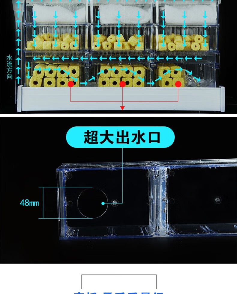 鱼缸滴流盒净水过滤器上滤盒外挂式免换水系统草缸上置循环过滤盒18盒