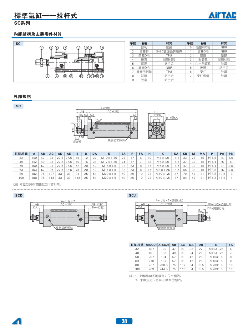 原装亚德客airtac亚德客气缸sc32/40/x25/50/75/100/125/150/200s sc