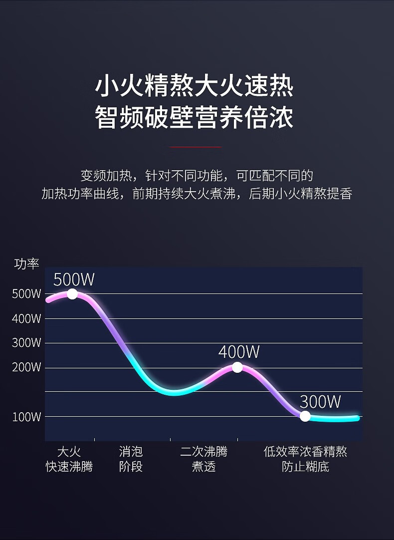 卡屋破壁机yek-2017b 深蓝色【图片 价格 品牌 报价】-京东