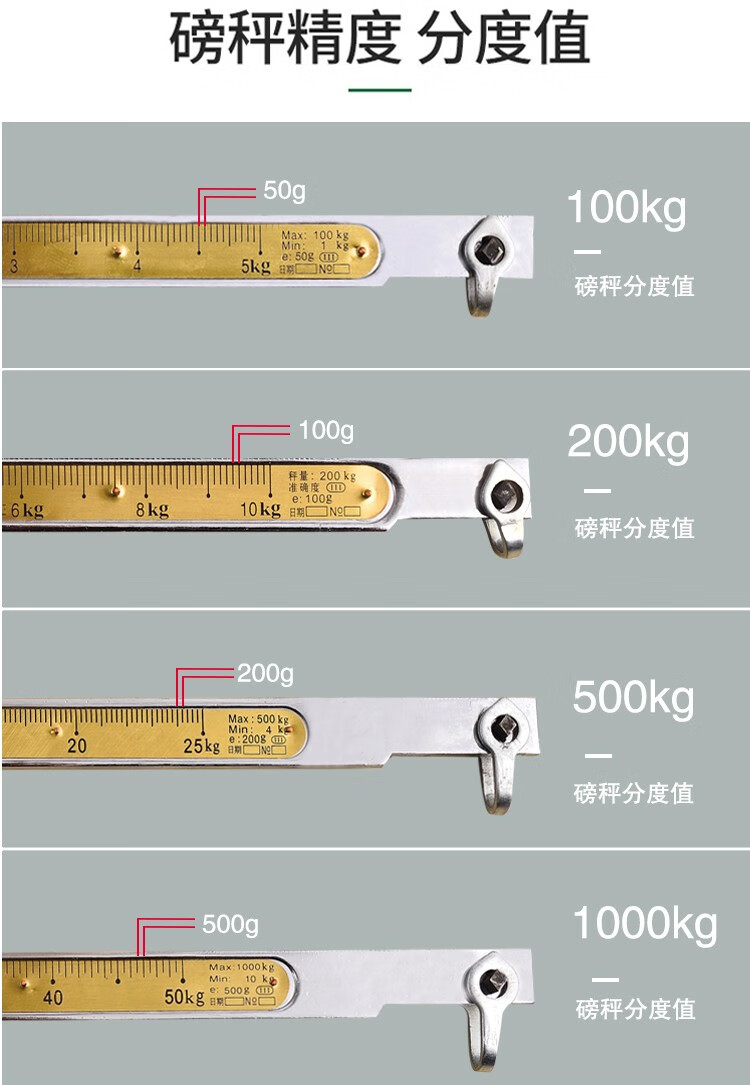 机械磅秤老式磅秤500公斤1000kg100kg带秤砣磅秤老式磅可改电子头
