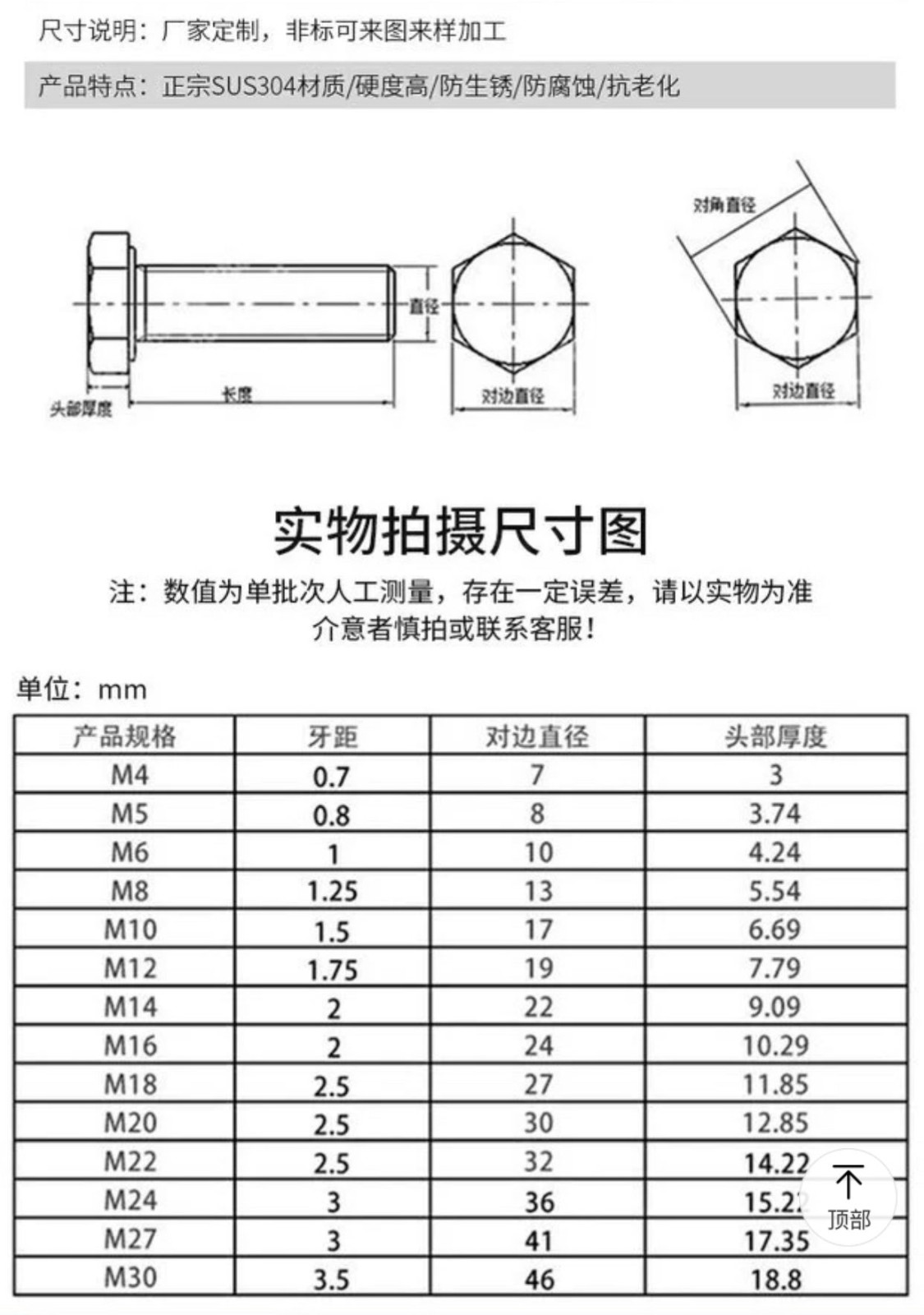 304不锈钢外六角穿墙螺杆螺丝螺栓 螺丝杆加长 m10m12*250/300mm m8*