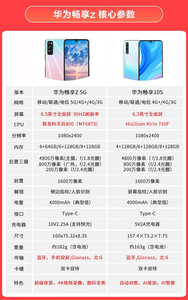 华为huawei畅享z5g天玑800soc芯片4800万高感光夜拍5g双模全网通手机