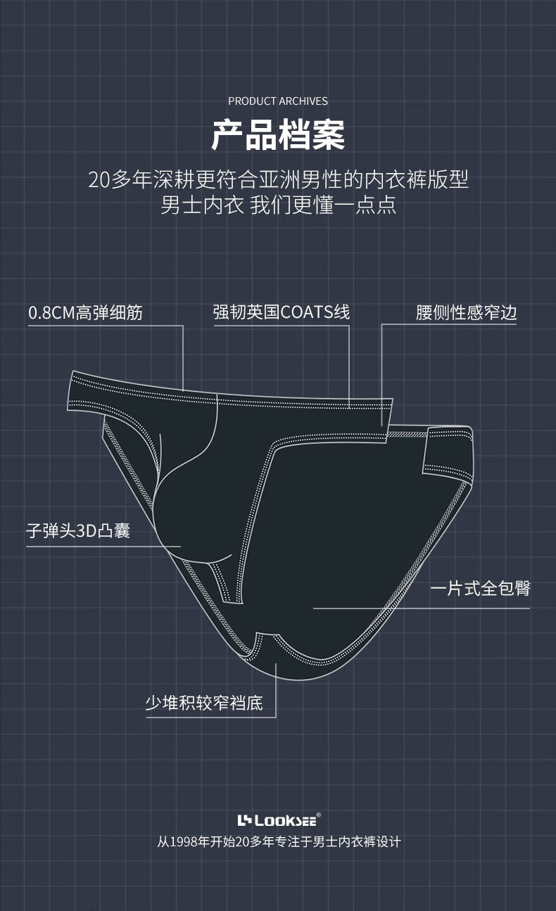 looksee子弹头u凸窄边窄裆男内裤三角裤低腰性感潮薄款透气冰丝网眼