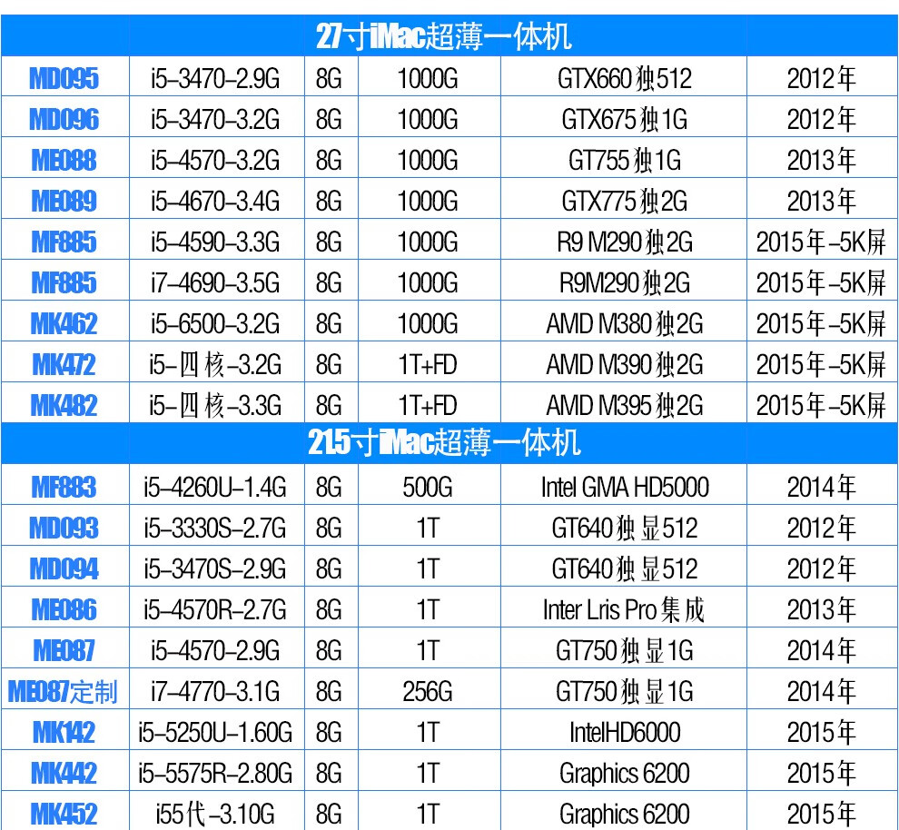 【二手95新】apple imac 苹果一体机台式电脑整机全套 家用 办公 游戏