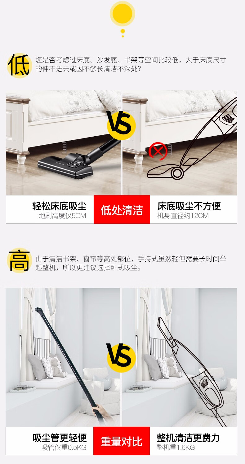 扬子 Yangz 手持吸尘器家用小型大功率手持强力吸成器迷你地毯除螨吸尘机 升级功率 吸尘器 吸头 虎窝购