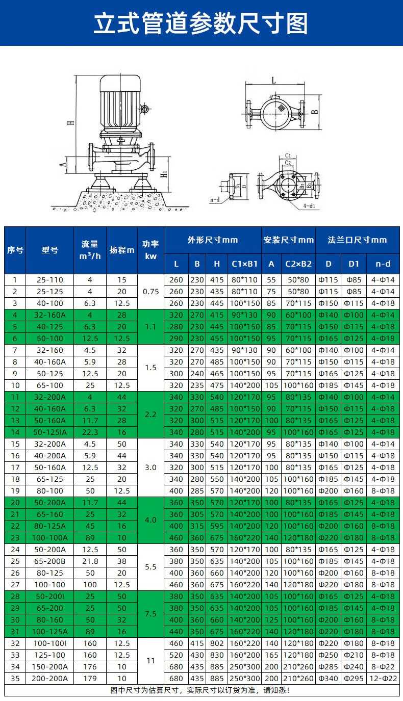 普斯irg立式管道高温离心泵循环水泵增压锅炉冷热水铜芯三相380v 25