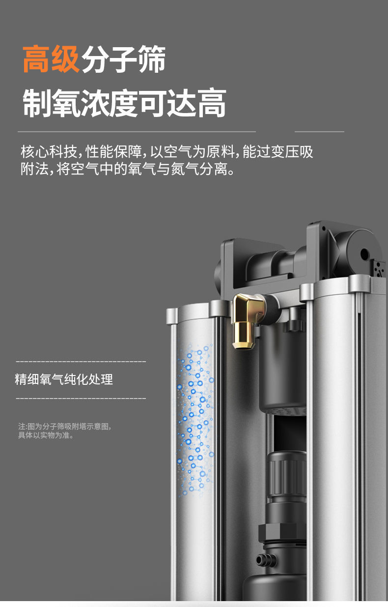 霧化一體機氧氣呼吸機小型便攜式吸氧機輕音霧化款8級過濾送8禮制氧機