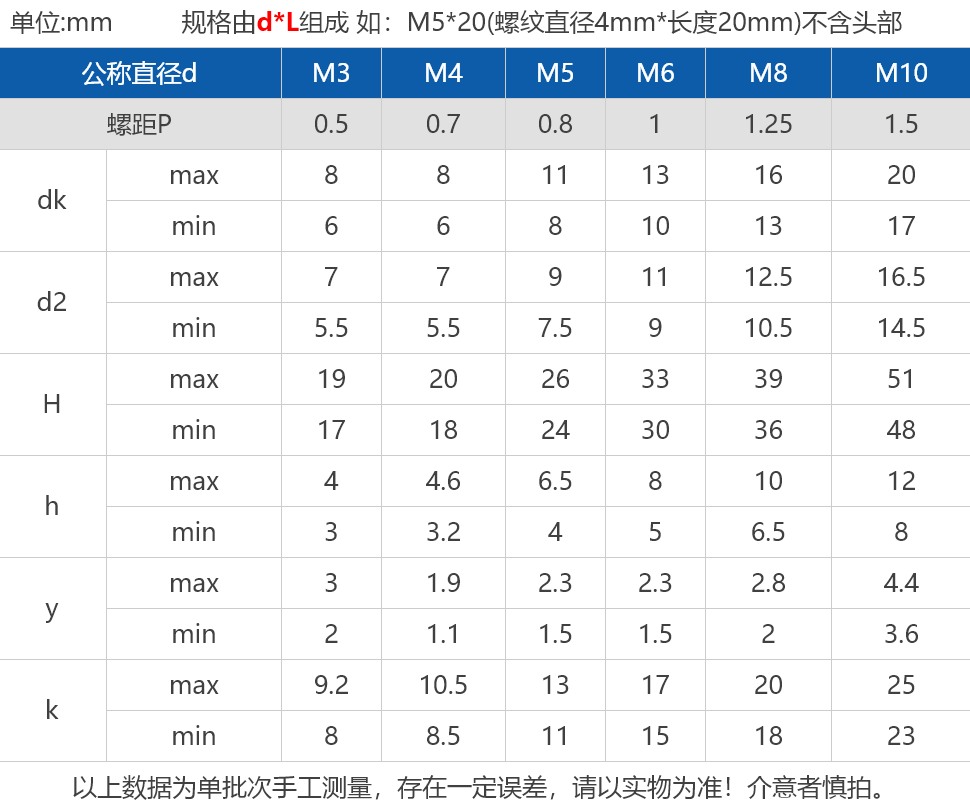 m3m4m5m6m8m10m12 304不锈钢蝶形螺丝 蝴蝶螺栓元宝羊角螺钉蝶型手拧