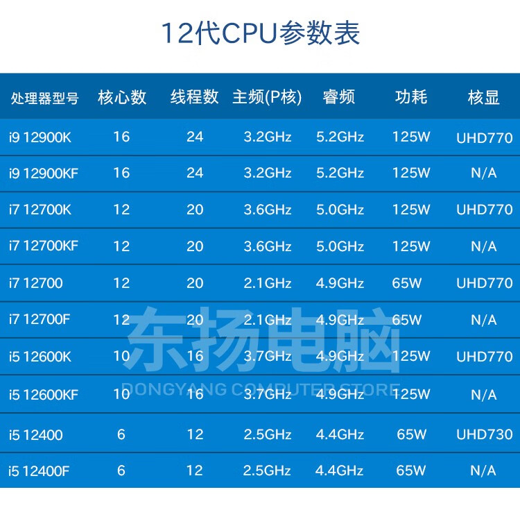 英特尔 i7 12700k/12700kf盒装 华硕z690-a吹雪/b660重炮手 主板cpu