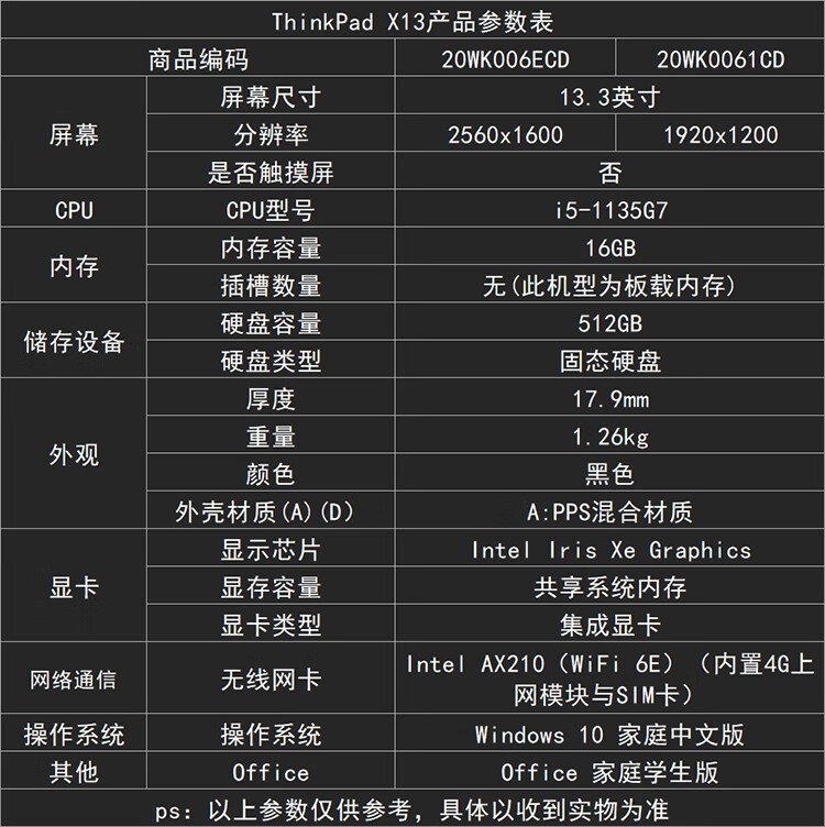 【thinkpadthinkpad x13 】thinkpad 联想 x13款 2021 英特尔evo平台