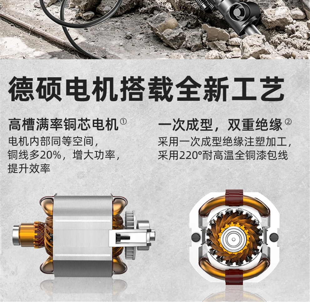 德硕(deshuo) 德硕95大电镐大功率工业级混凝土拆墙神器打水泥路破拆6