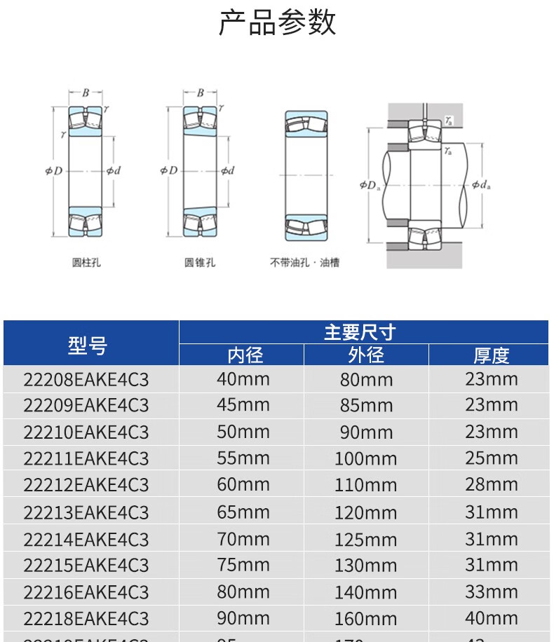 日本进口nsk 双列调心滚子轴承 22208 22209 22210 22211 eake4c3