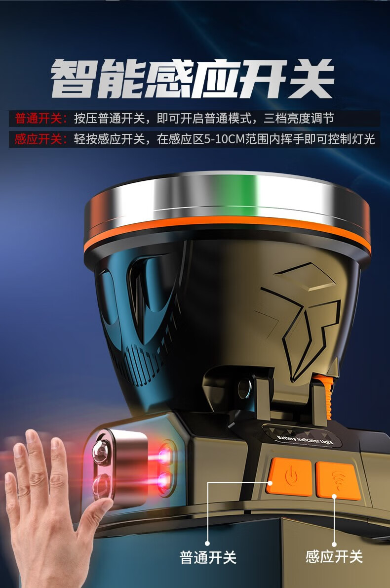 神鱼超亮头灯强光超长续航感应头戴式充电锂电led夜钓灯钓鱼户外家用