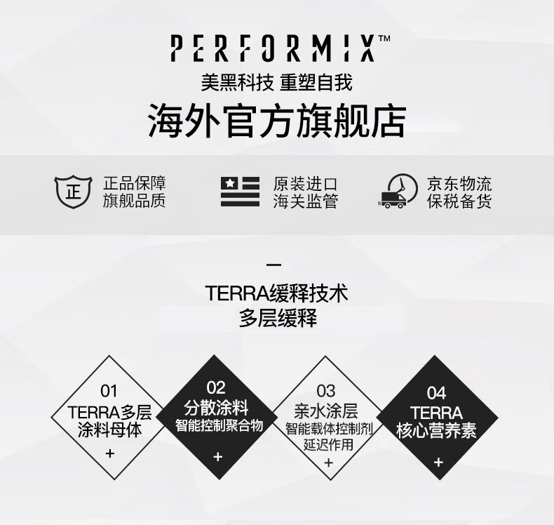 performix美国进口运动营养健身补剂经典sstv2x运动减脂黑魔胶囊10粒