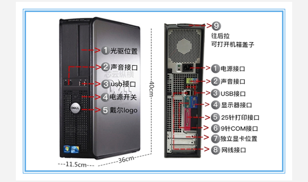 戴尔380台式机配置图片