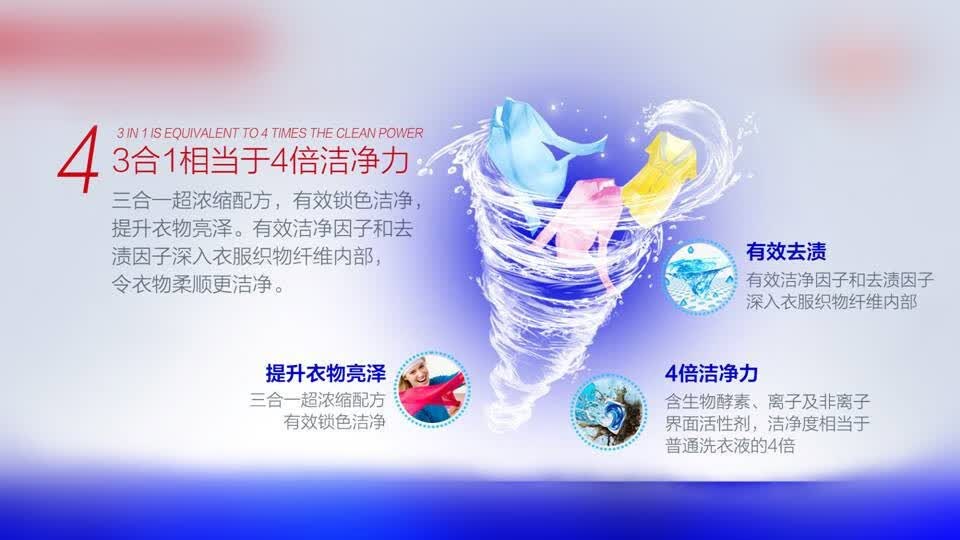 商品信息