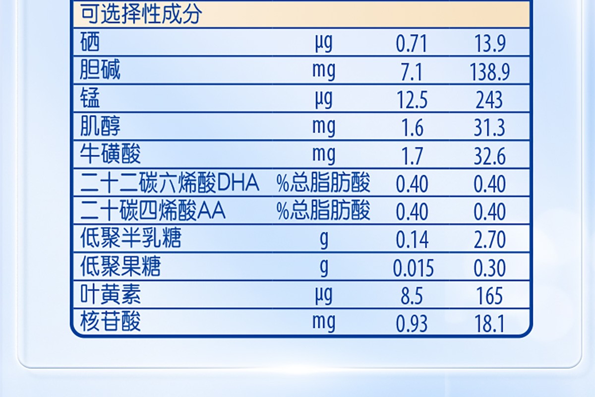 惠氏铂臻wyethultima较大婴儿配方奶粉612月龄2段瑞士原装进口2段800g