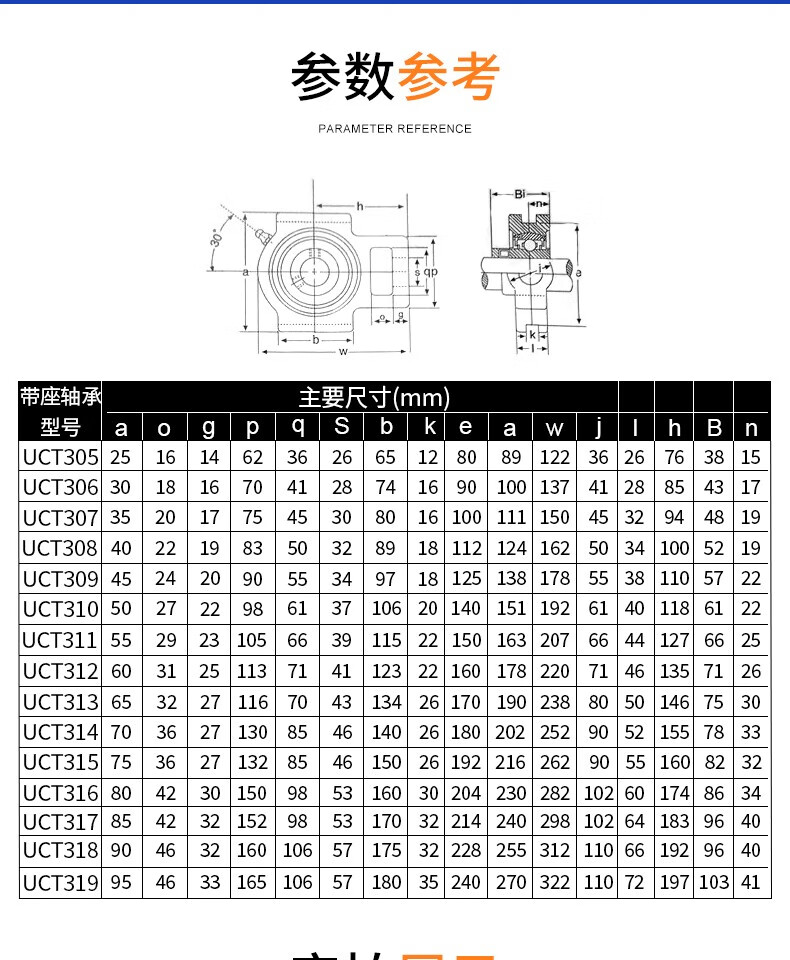 进口explorer滑块座带座外球面轴承uct305320易于安装具有双重结构的