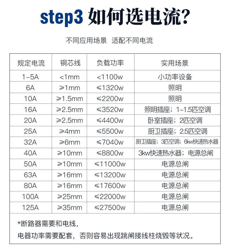 正泰(chnt)空气开关漏电保护开关断路器空开3p 3p n 4p 小型家用 nbe7