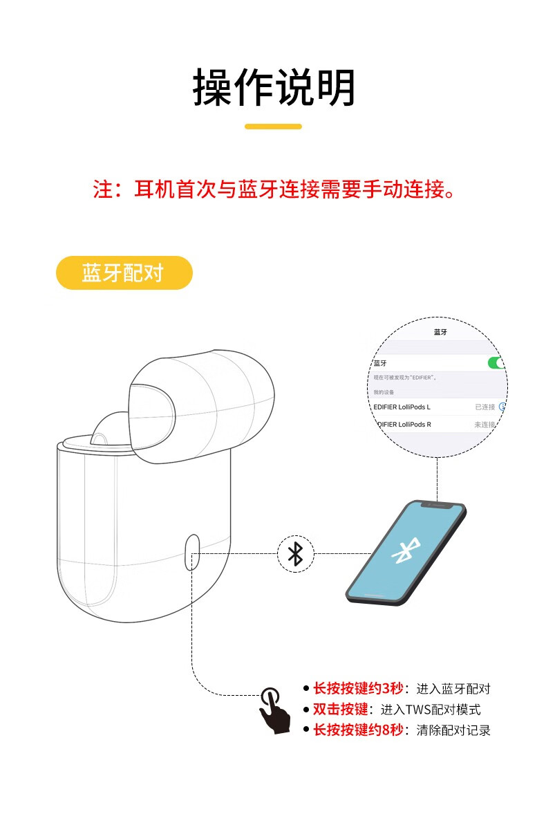 漫步者edifierlollipodsse真无线蓝牙耳机半入耳式降噪运动触控华为