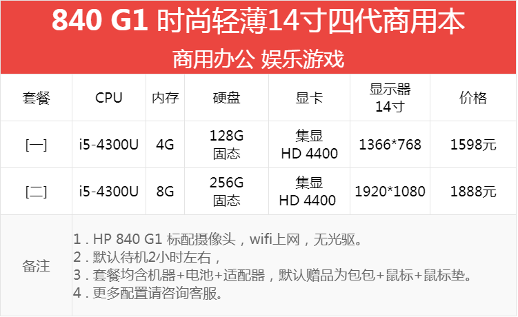 二手9成新惠普hpzbook15g317工作站设计绘图4k影视剪辑i7四核二手