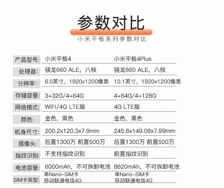 二手9成新小米mi小米平板44plus二手平板电脑黑色小米4plus128g插卡版