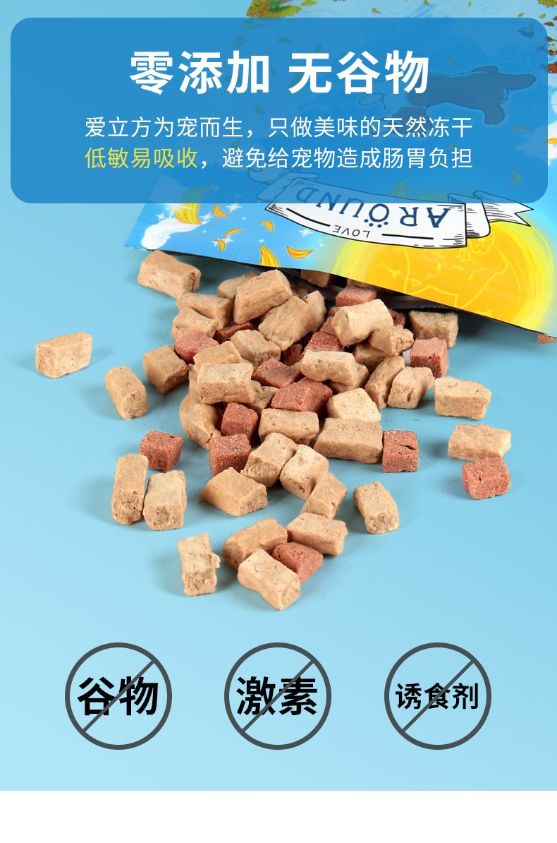 狗粮泰迪萨摩耶金毛中小型犬粮幼犬成犬200g 全期冻干狗粮200g【图片