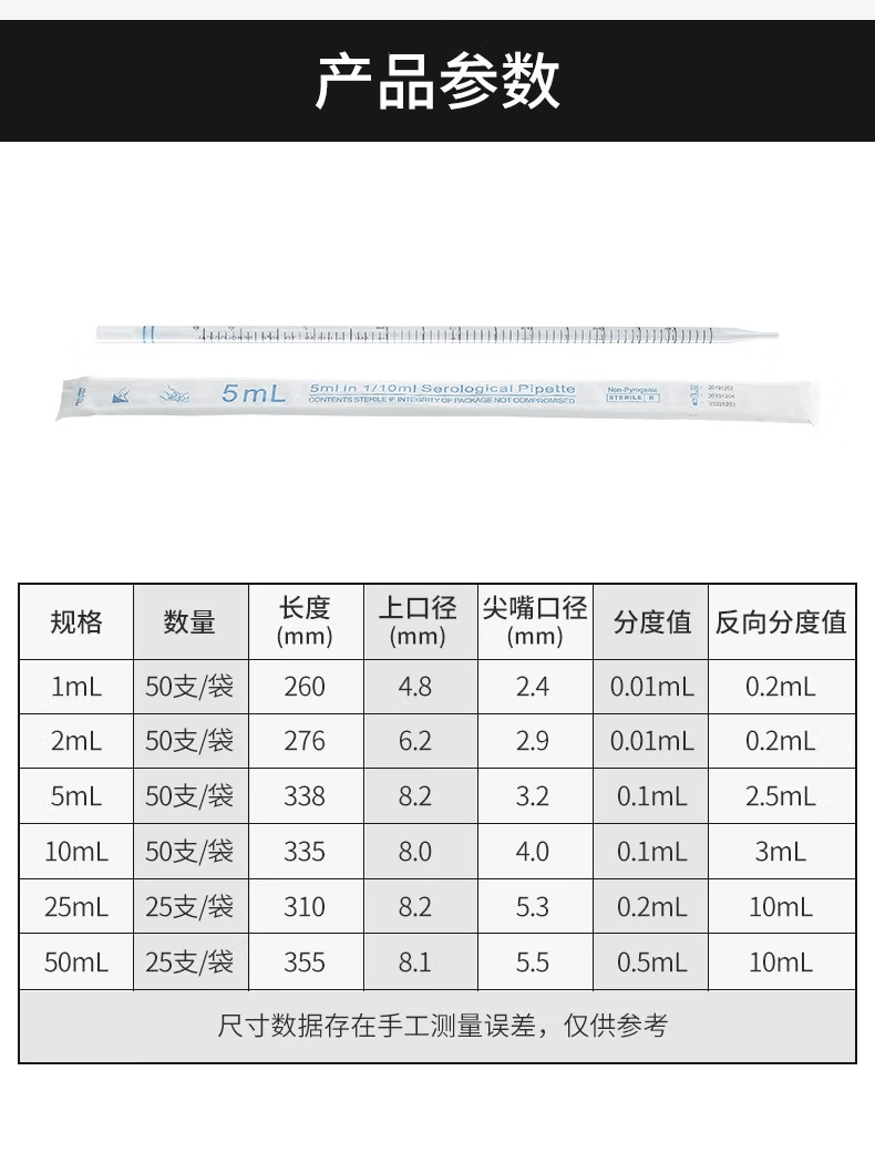 koraba nest耐思 1ml2ml5ml10ml25ml一次性移液管 大容量血清移液管