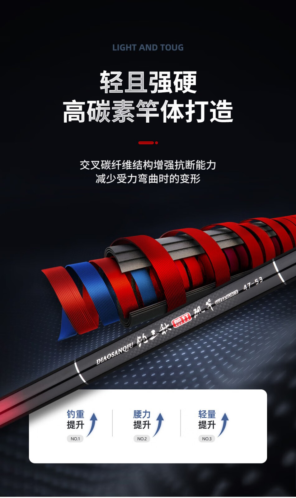 gw光威鱼竿谷麦钓竿日本进口碳素两定位前打竿28偏19调超轻硬不剪线盘