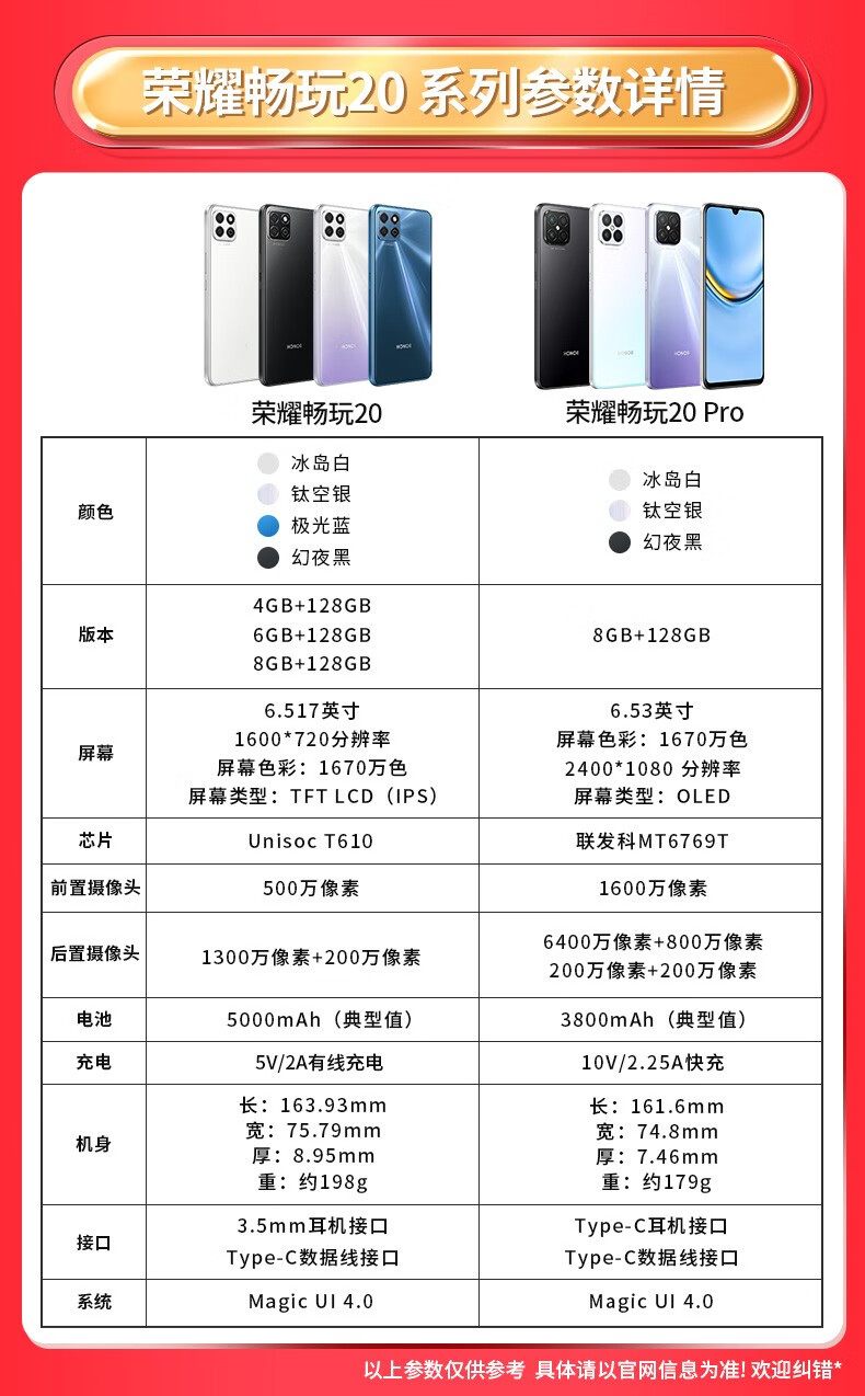 荣耀畅玩20全网通4g手机长续航学生老人智能机幻夜黑464gb官方标配