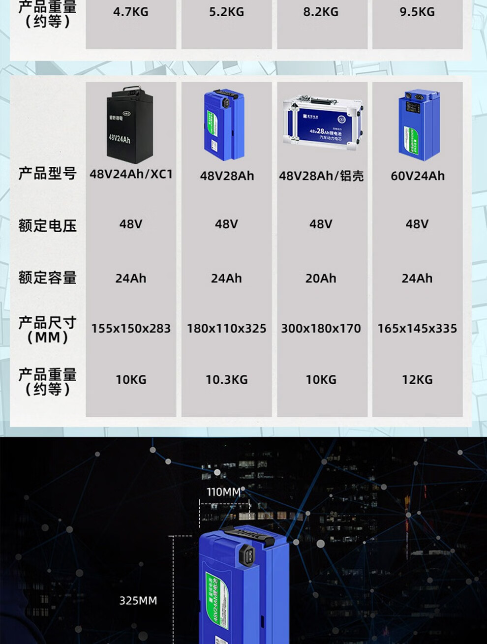 星恒锂电池48v24ah外卖快递新国标两轮长续航电动车零配件锂电瓶替换