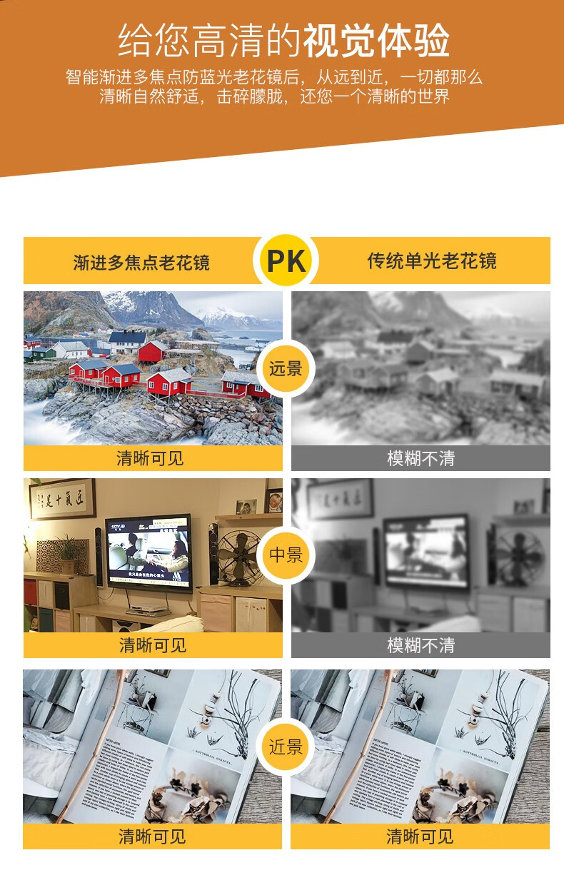 fossphil老花镜男女通用春季远近两用便携轻盈防蓝光眼镜浙进多焦点